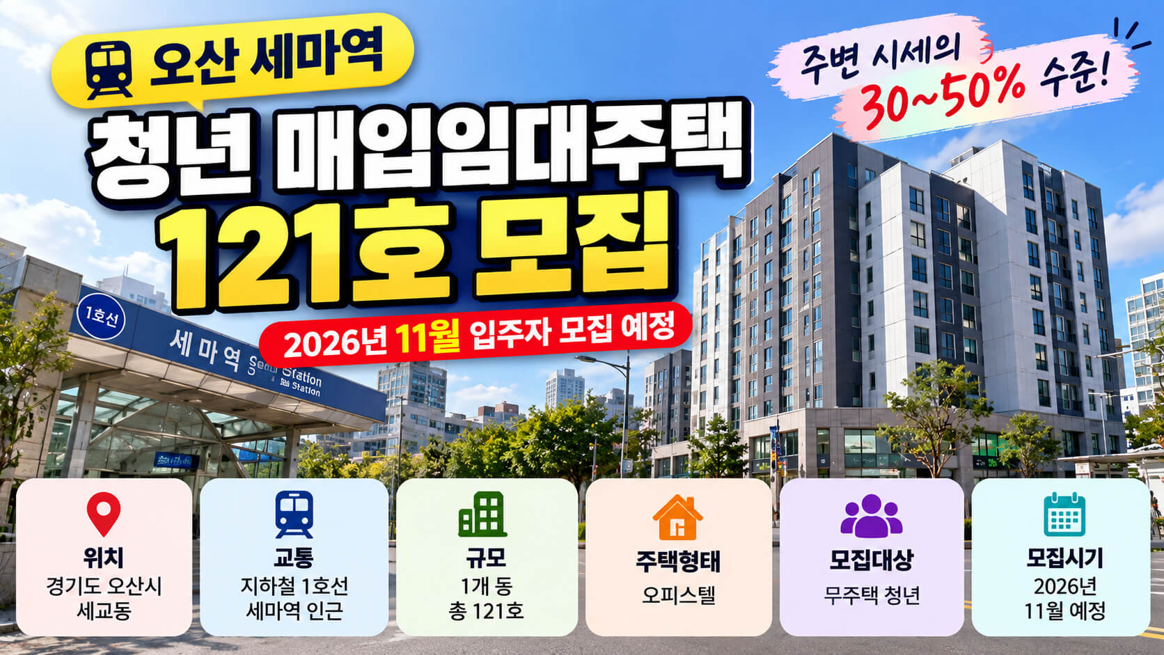 오산 세마역 인근 청년 매입임대주택 121호와 2026년 11월 입주자 모집 예정 정보를 안내하는 이미지