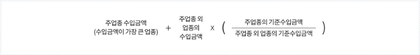 겸업자-직전연도-수입금액-계산방법-표