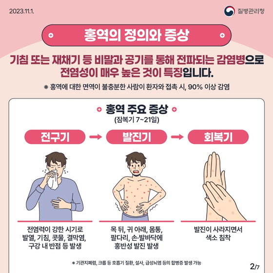 홍역 증상
