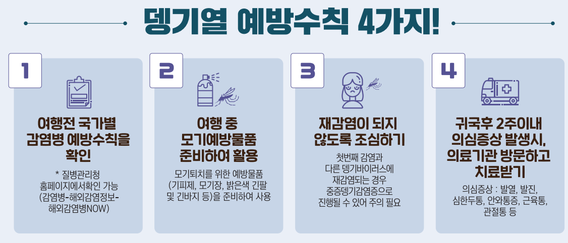 뎅기열예방수칙