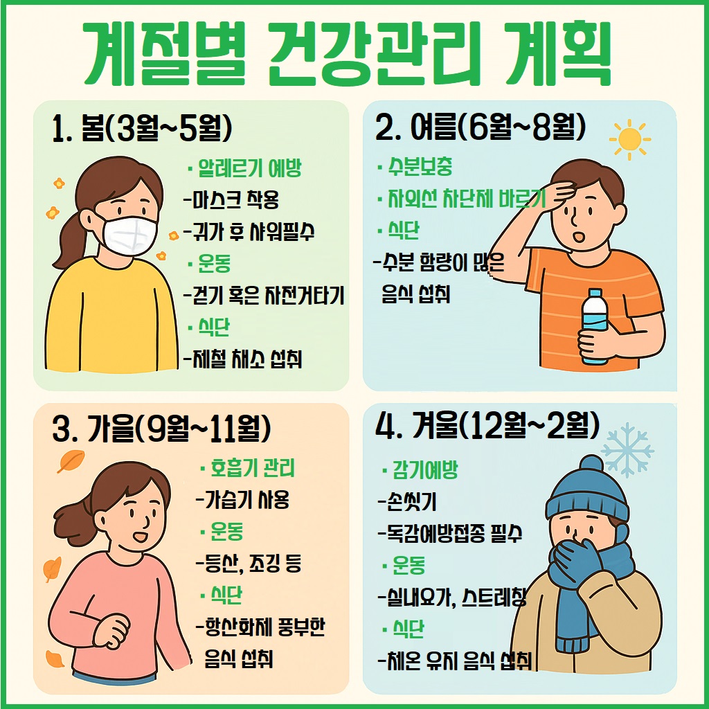 계절별 건강관리 계획