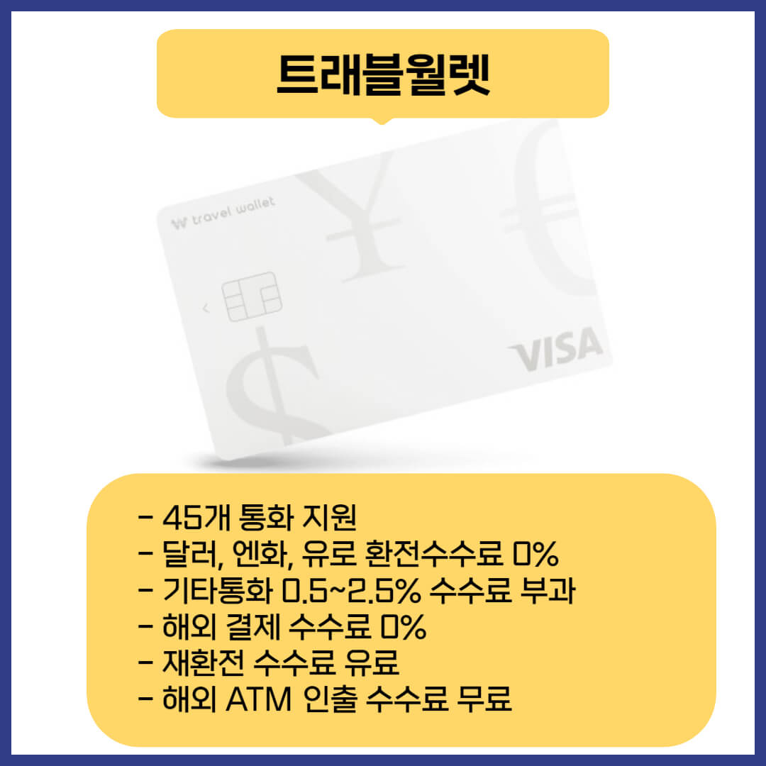 트래블카드 4종 혜택 알아보기