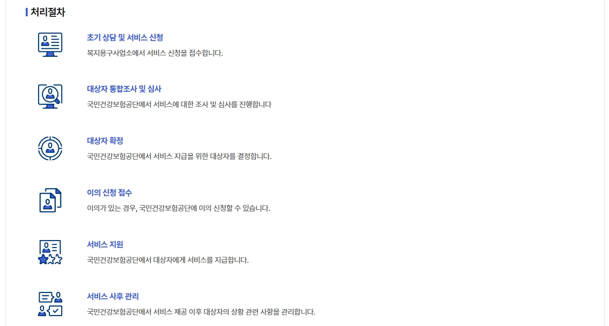 노인장기요양보험 복지용구 급여신청방법