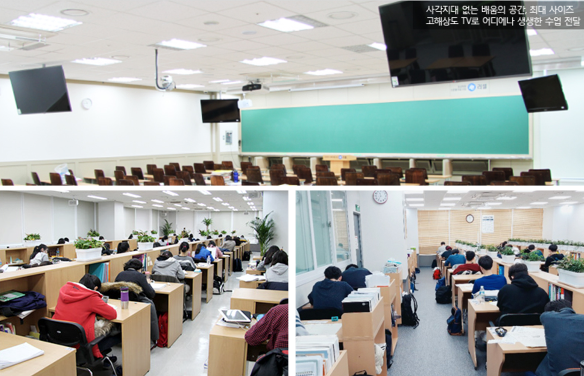 러셀 재수학원, 대치 러셀