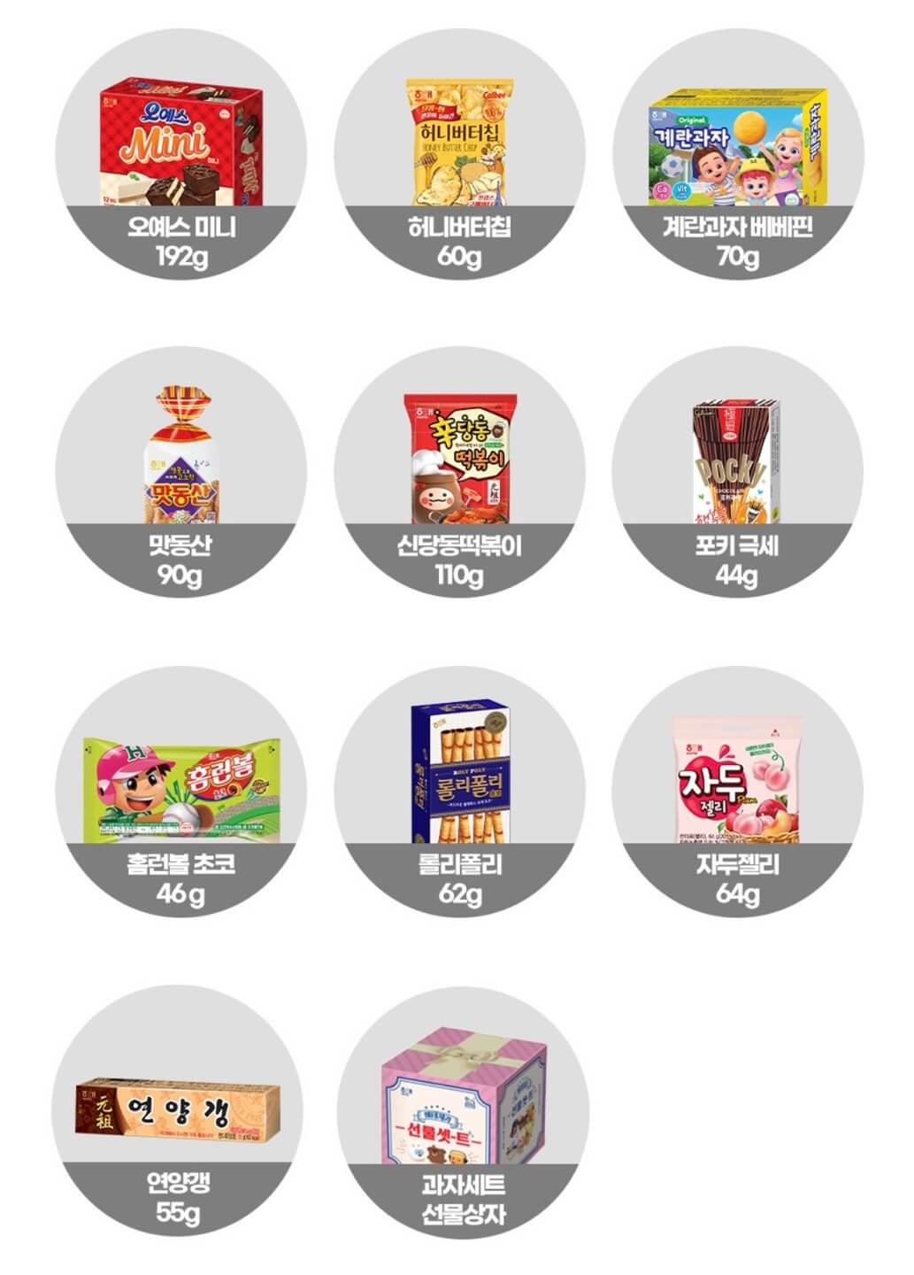 어린이날 선물