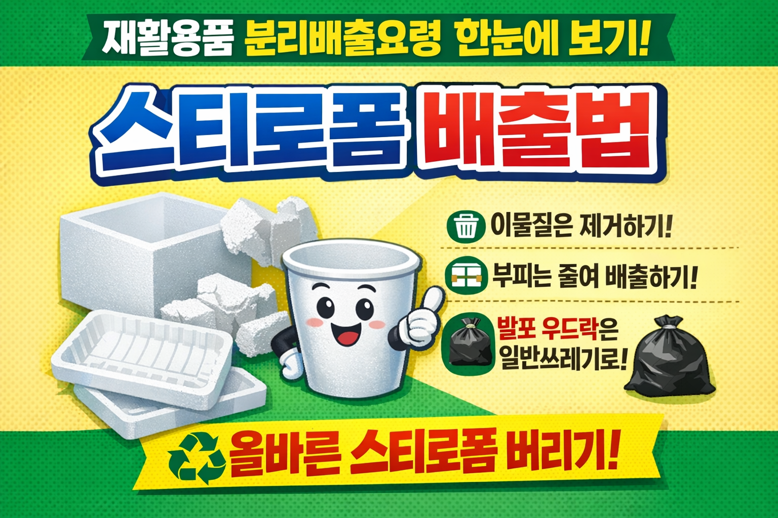 재활용품 분리배출요령