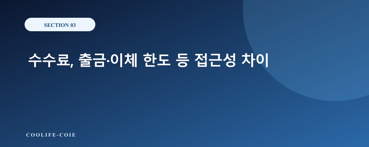 수수료, 출금&middot;이체 한도 등 접근성 차이