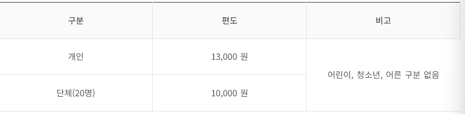 만천하 스카이워크