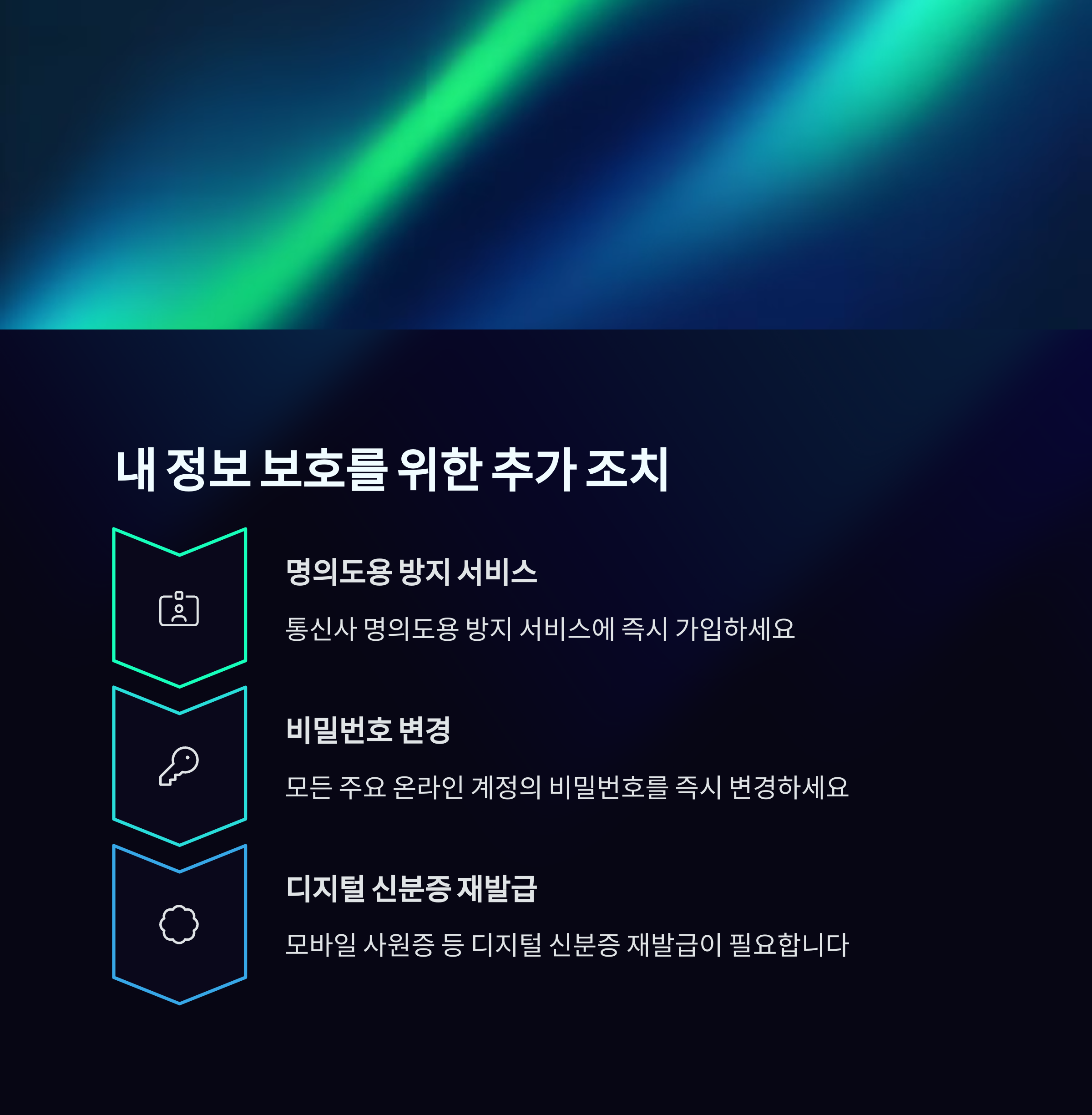 SKT USIM 정보 유출