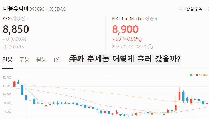 이차전지 관련주 대장주 테마주 수혜주 TOP5 : 나트륨 배터리