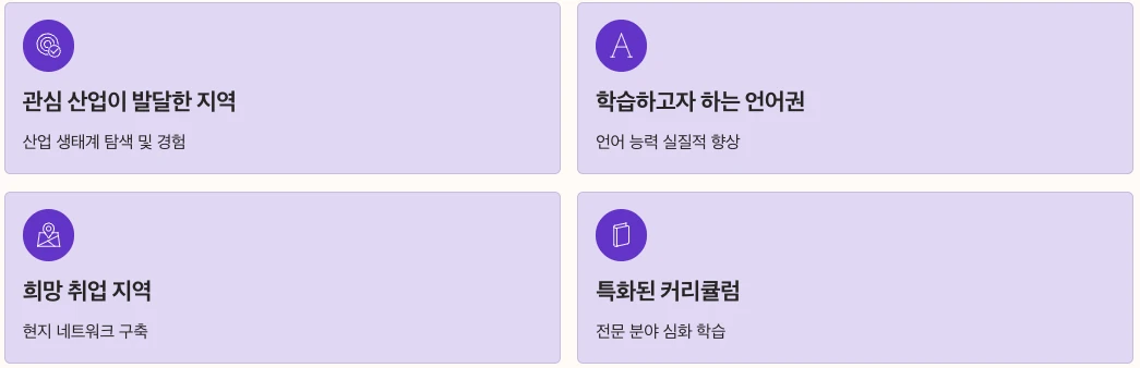 CEMS MIM 교환학기 최적화 내용 정리