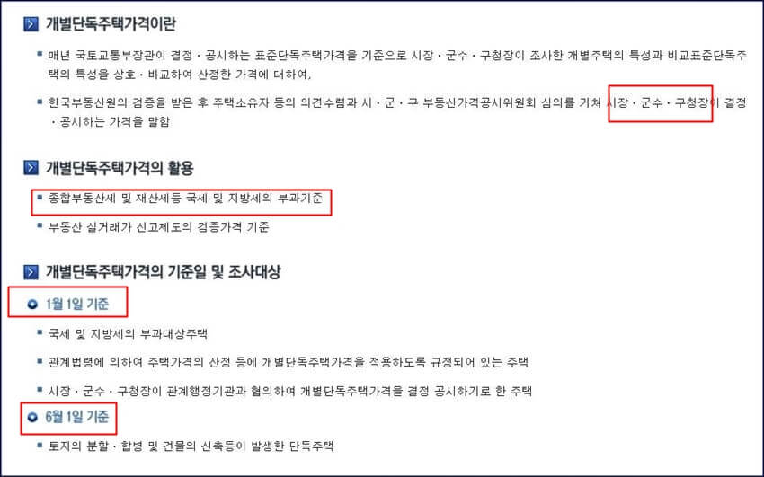 개별단독주택의 개념,