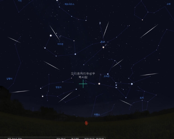카시오페아자리와 북두칠성 위치 관계 설명