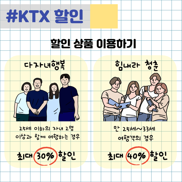 KTX 할인