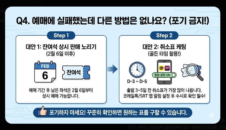 2026 설날 기차표 예매 일정