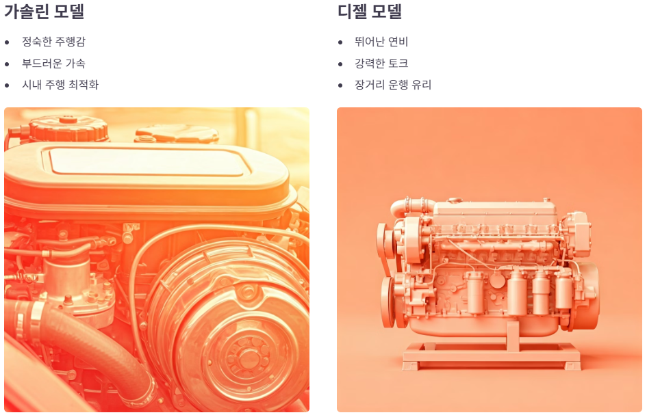 성능, 제원 및 주요 사양 분석