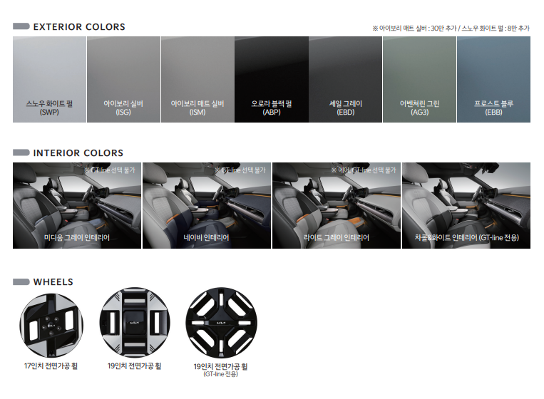 EV3 사전예약, 출고가