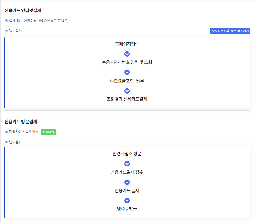 오산시 상수도요금 신용카드납부안내