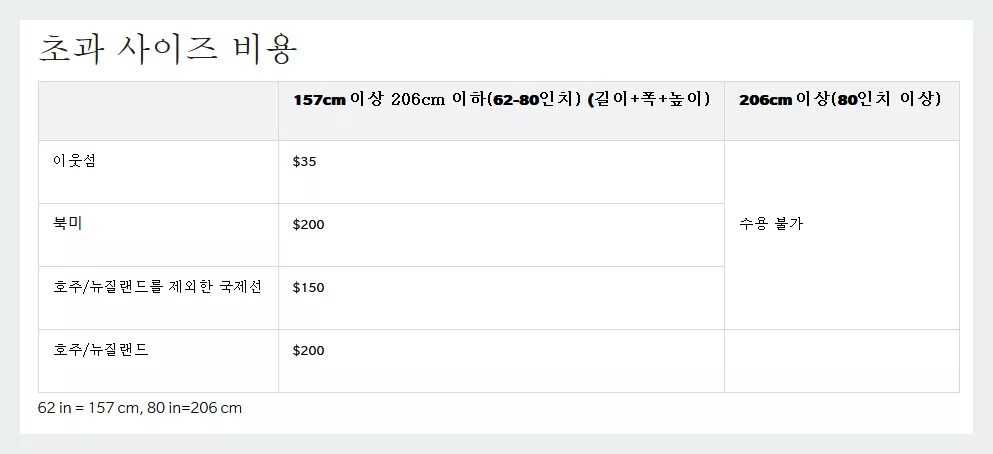 하와이안항공 수하물 초과사이즈 비용
