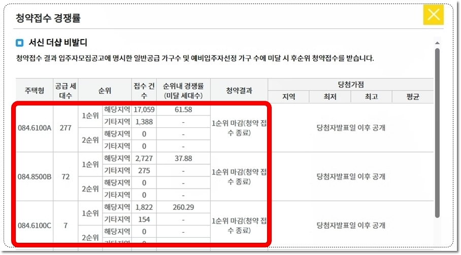 전주 서신 더샵 비발디 아파트 84타입 경쟁률