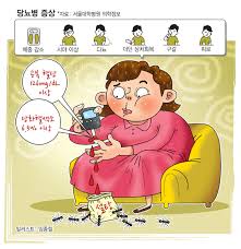 당화혈색소 정상치