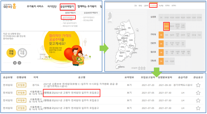 마이홈포털-홈페이지-고령자-전세임대주택-모집공고-확인-방법