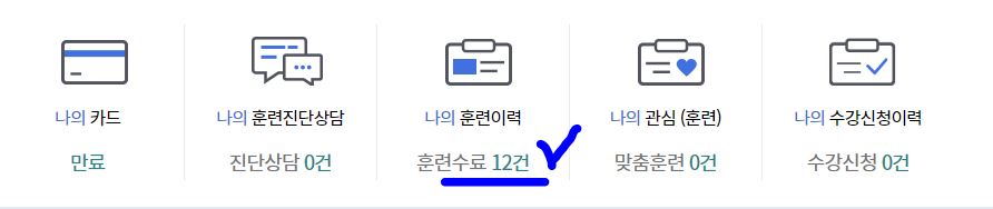 국민내일배움카드-훈련 건수