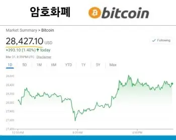 비트코인