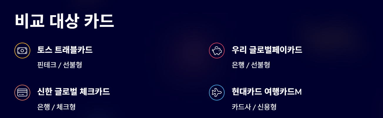 토스 트래블카드 vs 여행자 카드 비교