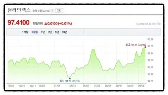 금 시세 전망 금값 상승 이유 정리_10
