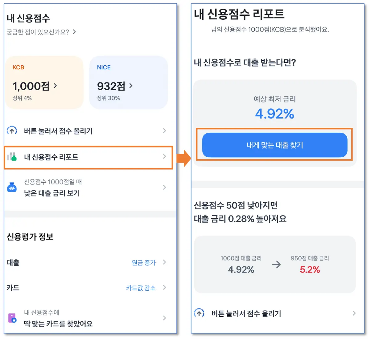 토스-신용점수-리포트