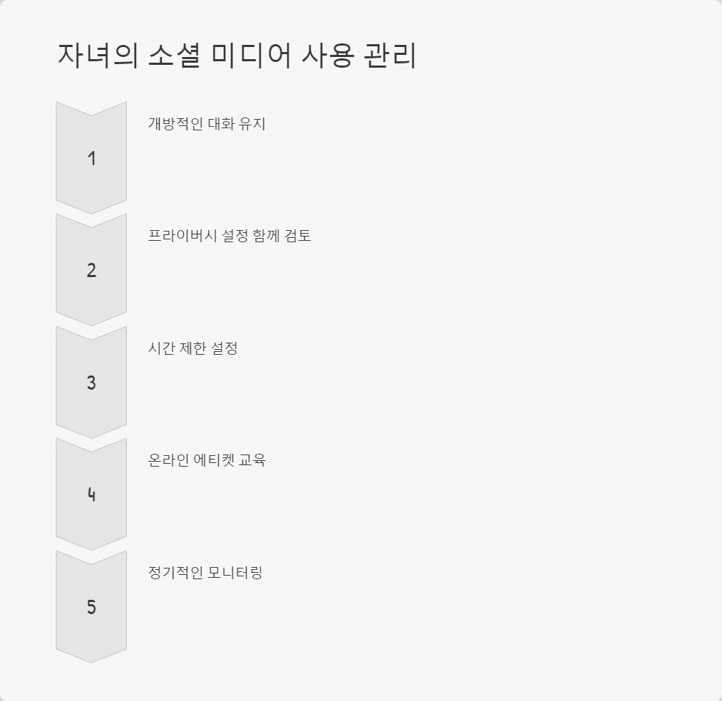 인스타그램