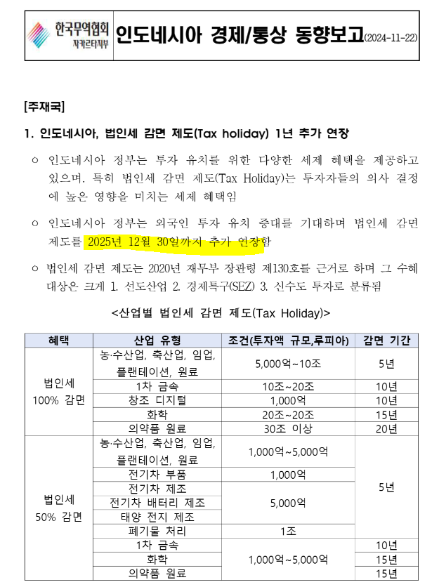 인도네시아법인세100%감면
