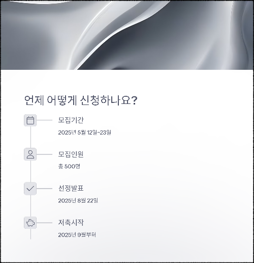 이룸통장으로 중증장애청년 자립 준비! 매달 15만원 지원