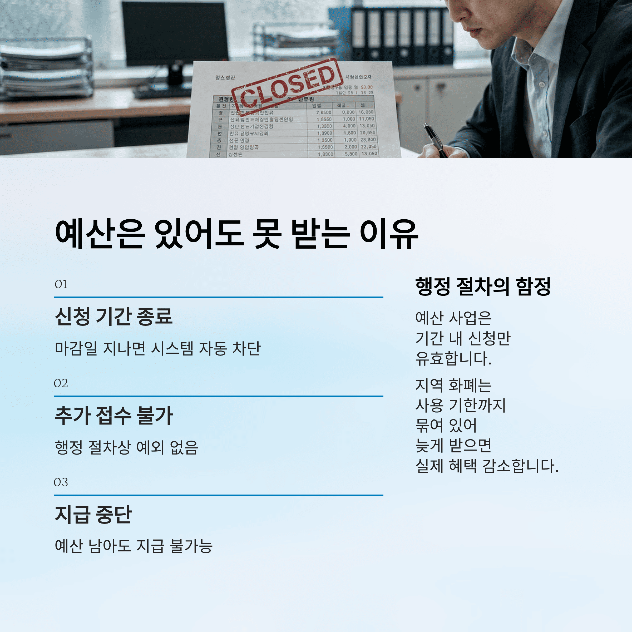 설 전에 신청 안 하면 사라지는 지역 지원금 정리