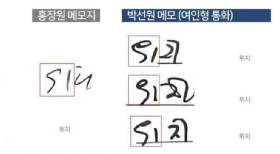 홍장원 메모의 필적과 박선원 필적 유사 논란