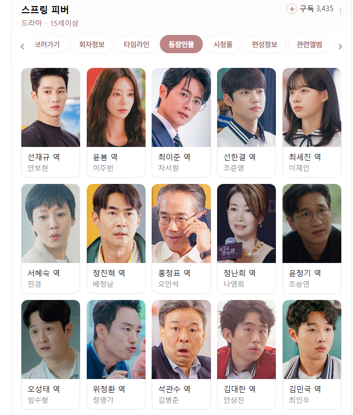 스프링-피버-기본-정보-등장인물-뜻-ott