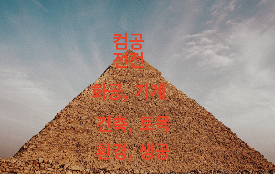 높공 낮공