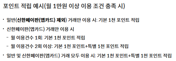 포인트 적립 예시(월 1만원 이상 이용 조건 충족 시)
일반(신한플레이(앱카드) 제외) 거래만 이용 시: 기본 1천 포인트 적립
신한플레이(앱카드) 거래만 이용 시
월 이용건수 1회: 기본 1천 포인트 적립
월 이용건수 2회 이상: 기본 1천 포인트+특별 1천 포인트 적립
일반 및 신한플레이(앱카드) 거래 모두 이용 시: 기본 1천 포인트+특별 1천 포인트 적립