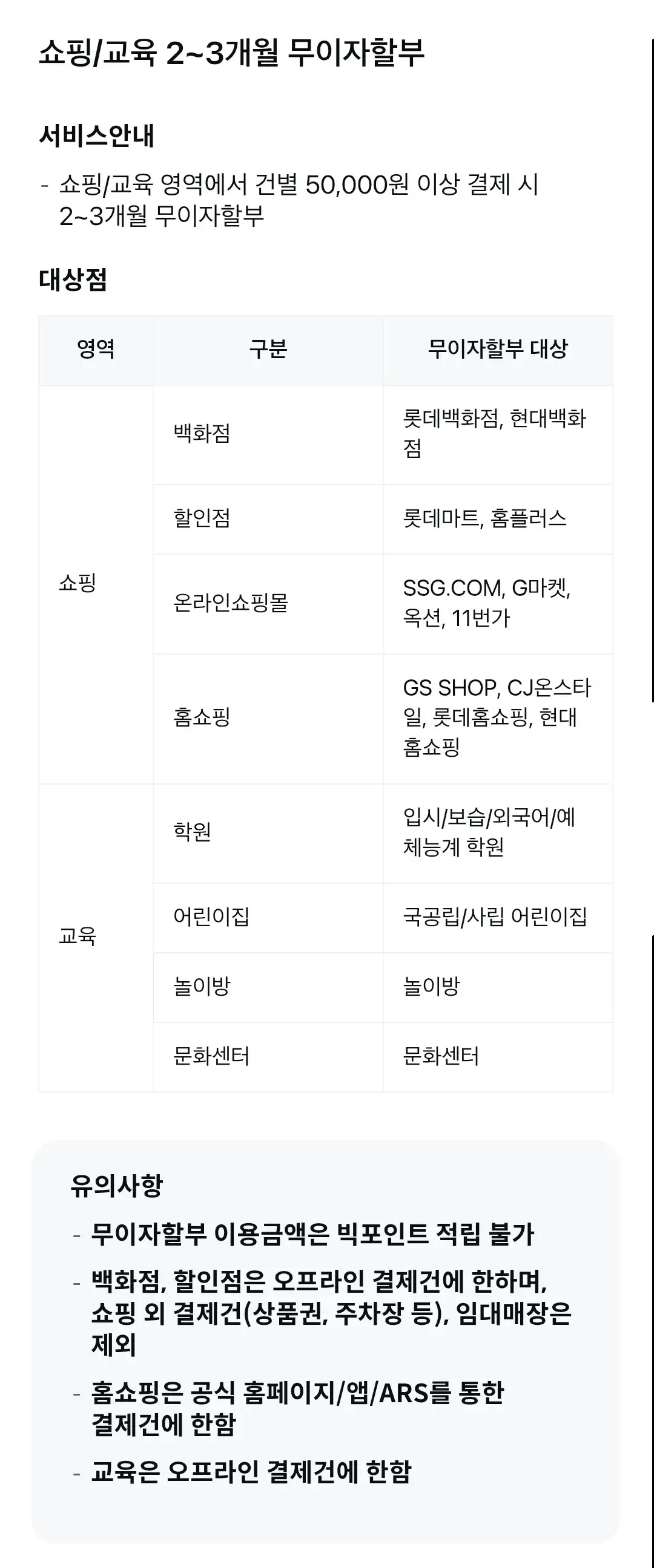 이마트신세계 삼성카드 연회비 및 혜택 안내