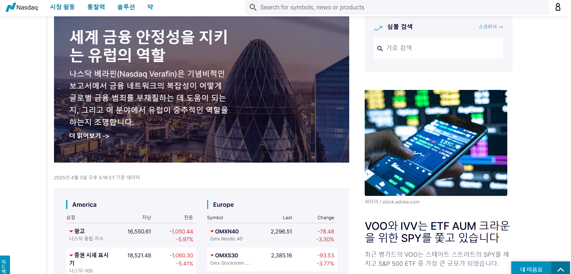 나스닥이란 나스닥지수