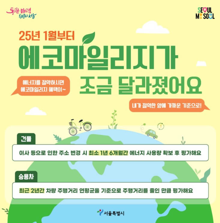 에코마일리지