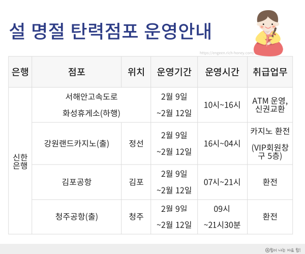 신권 환전