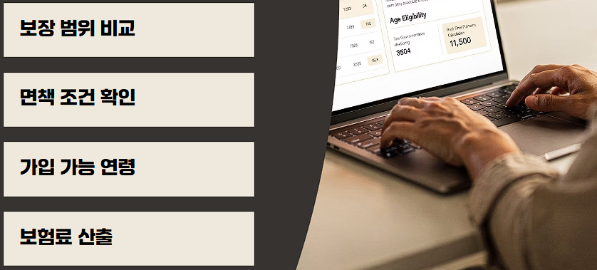 백내장 녹내장 차이