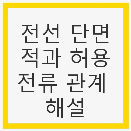 전선 단면적과 허용전류 관계