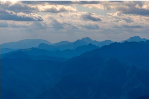 해외여행 준비물 체크리스트