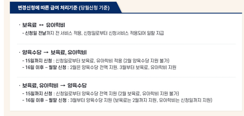 2024년 영유아 보육서비스(보육료, 유아학비, 양육수당)