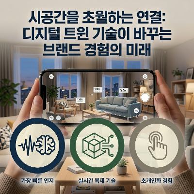 [시공간을 초월하는 연결] 디지털 트윈 기술이 바꾸는 브랜드 경험(BX)의 미래