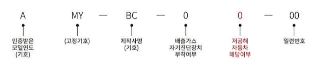 저공해차확인