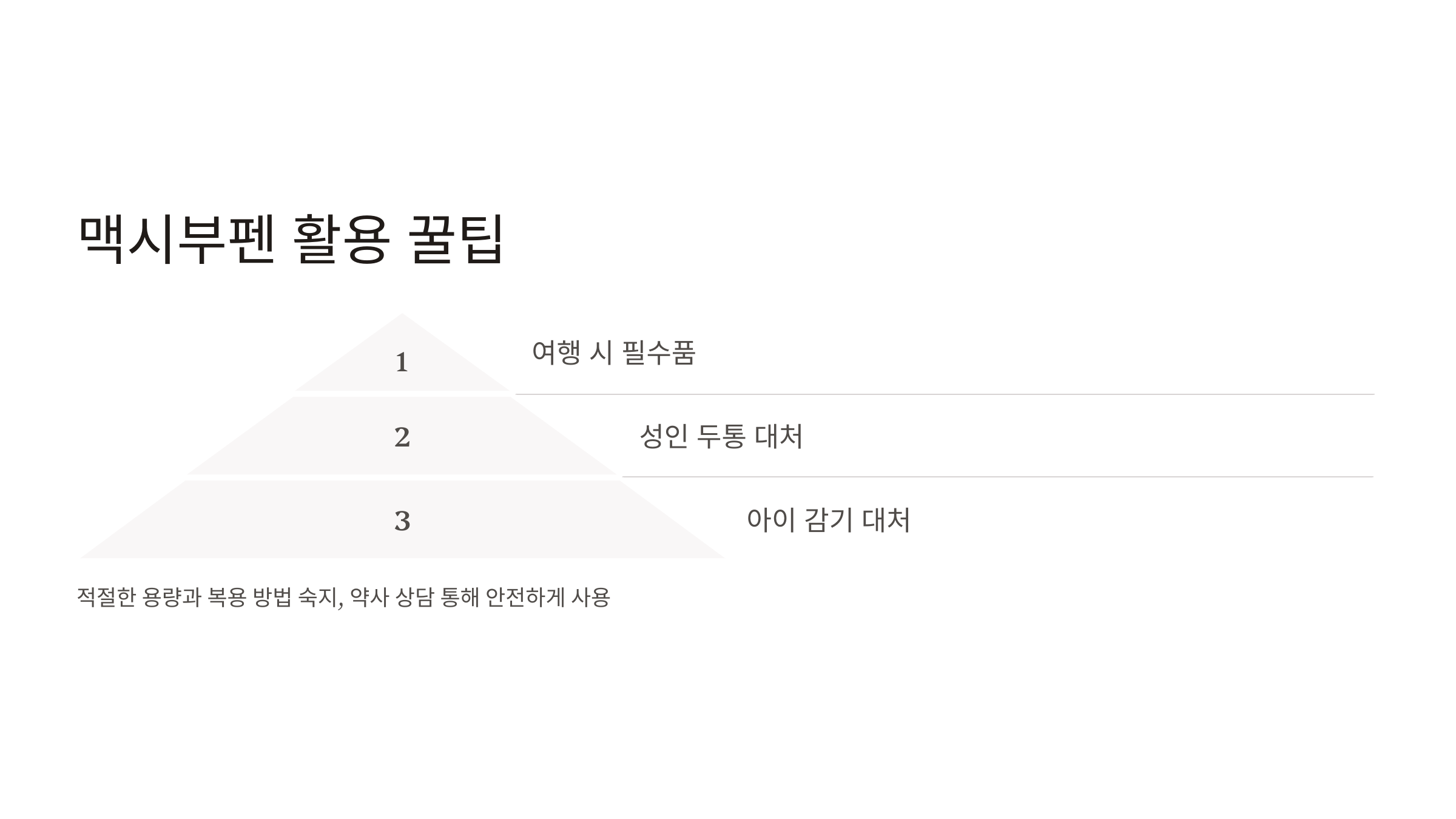 맥시부펜 이알정 시럽 용량